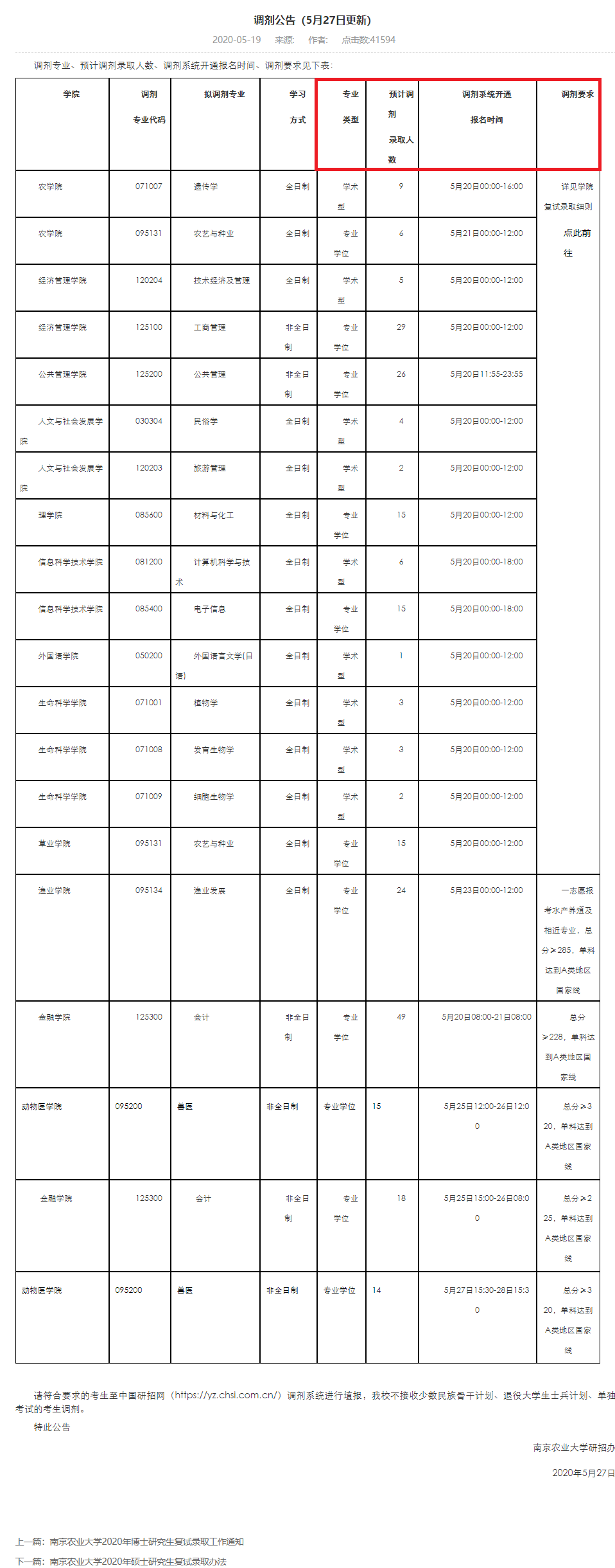 2021完美体育（中国）官方网站,WANMEI SPORTS调剂：调剂院校分享，内附调剂信息查找途径