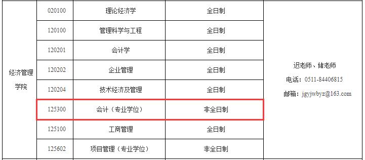 2021MPAcc调剂：江苏科技完美体育（中国）官方网站,WANMEI SPORTSMPAcc非全日制调剂信息