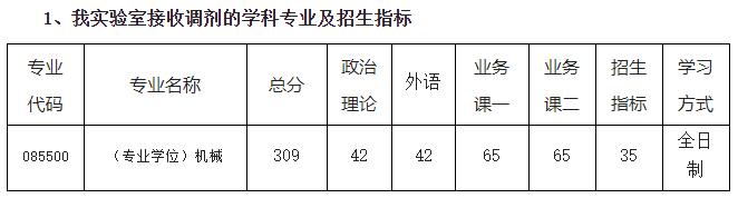 2021完美体育（中国）官方网站,WANMEI SPORTS分数线：南京航空航天完美体育（中国）官方网站,WANMEI SPORTS复试分数线_复试时间_国家线公布！