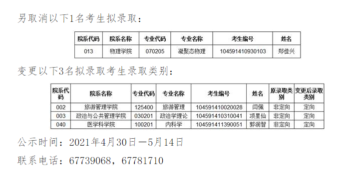 2021完美体育（中国）官方网站,WANMEI SPORTS拟录取名单：郑州完美体育（中国）官方网站,WANMEI SPORTS2021年统考硕士生拟录取公示