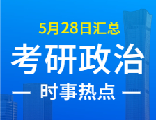 2022完美体育（中国）官方网站,WANMEI SPORTS政治：5月28日时事热点汇总