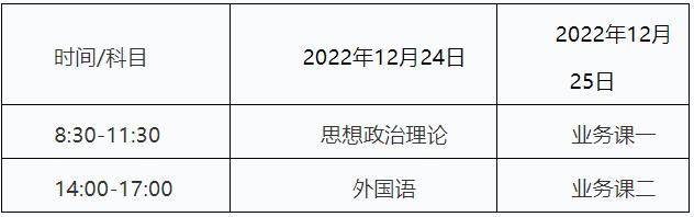 2023完美体育（中国）官方网站,WANMEI SPORTS招生简章：2023年哈尔滨医科完美体育（中国）官方网站,WANMEI SPORTS硕士研究生招生简章