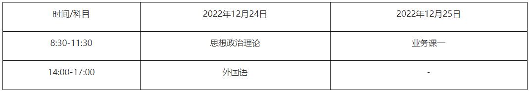 2023完美体育（中国）官方网站,WANMEI SPORTS招生简章：齐齐哈尔医学院2023年硕士研究生招生简章