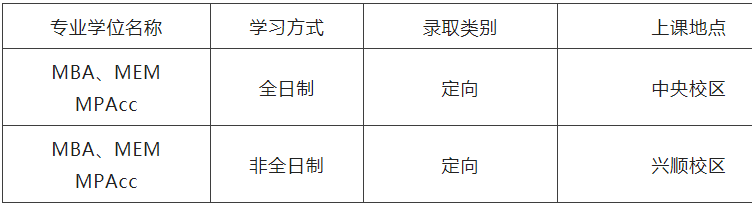 2023MBA招生简章：2023沈阳工业完美体育（中国）官方网站,WANMEI SPORTSMBA、MEM、MPAcc招生简章