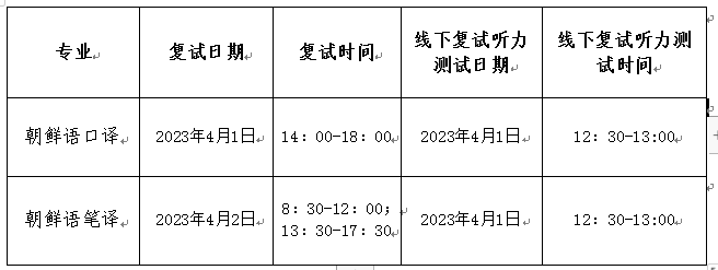 2023完美体育（中国）官方网站,WANMEI SPORTS复试安排_复试时间_复试方式：天津外国语完美体育（中国）官方网站,WANMEI SPORTS亚非语学院2023年硕士研究生招生复试、录取工作办法