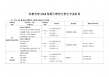 2024完美体育（中国）官方网站,WANMEI SPORTS专业目录：长春完美体育（中国）官方网站,WANMEI SPORTS2024年硕士研究生招生专业目录