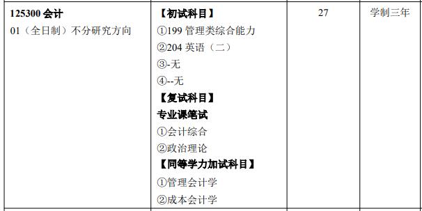 2025MPAcc专业目录：南昌完美体育（中国）官方网站,WANMEI SPORTS2025年MPAcc硕士研究生招生专业目录