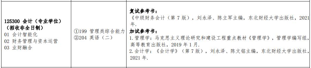 2025MPAcc专业目录：江西理工完美体育（中国）官方网站,WANMEI SPORTS2025年MPAcc硕士研究生招生专业目录