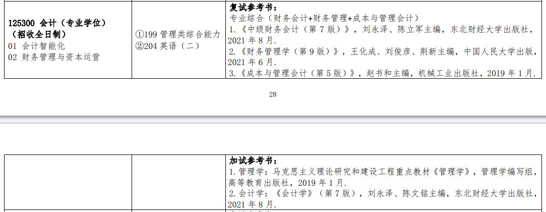 2025MPAcc专业目录：江西理工完美体育（中国）官方网站,WANMEI SPORTS2025年MPAcc硕士研究生招生专业目录